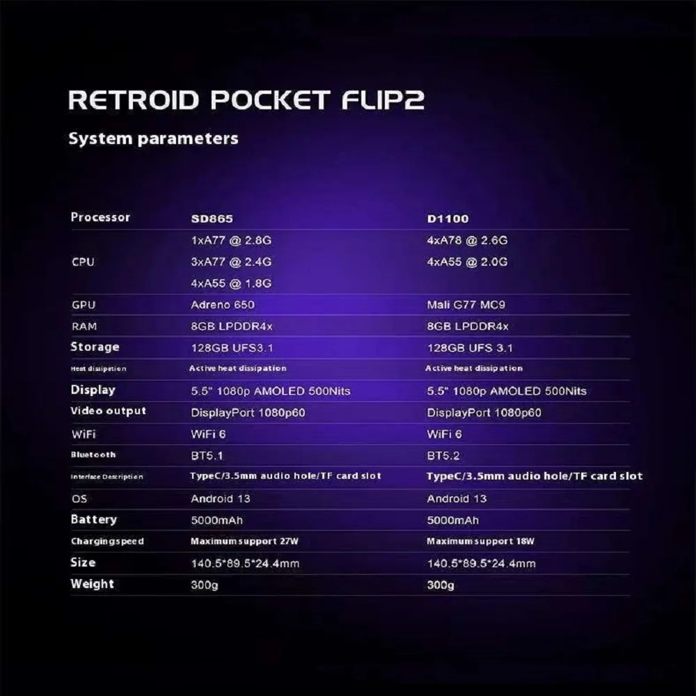 Retroid Pocket Flip 2 Handheld - Retro Gaming Download avaliação e preço