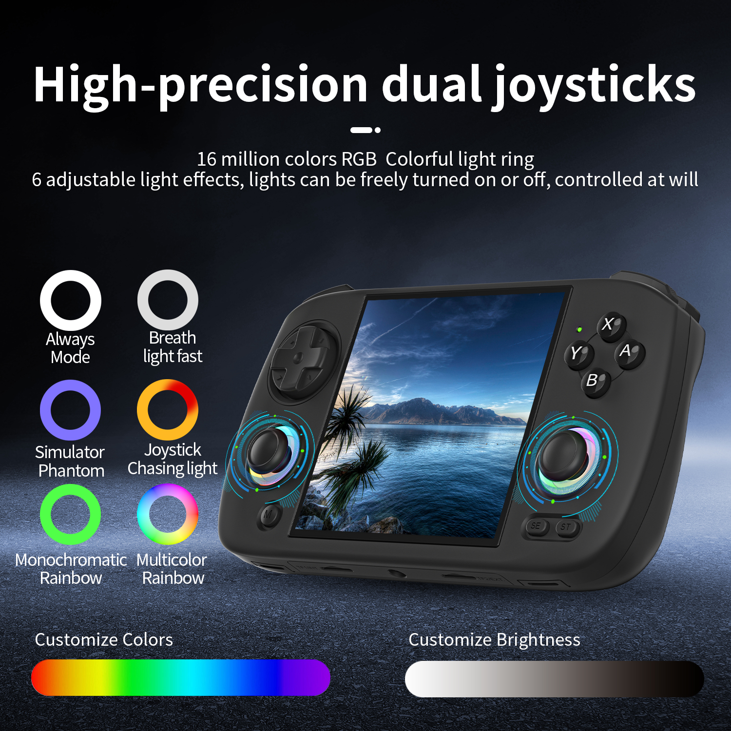 ANBERNIC RG CubeXX Handheld Ga - Retro Gaming La avaliação e preço