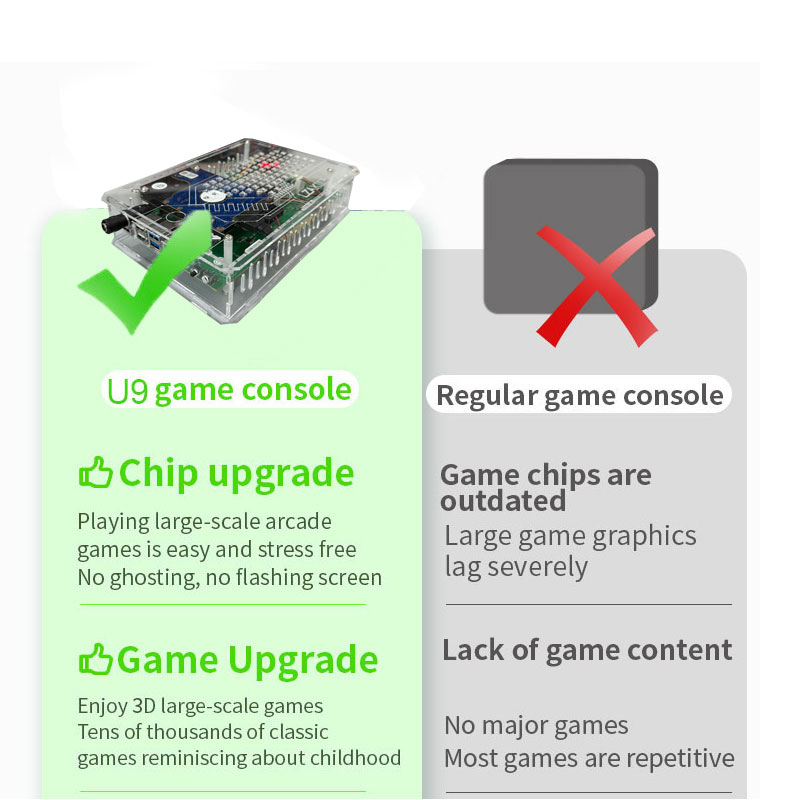 Retro U9 PRO Game Console 500G - Retro Gaming Windows avaliação e preço