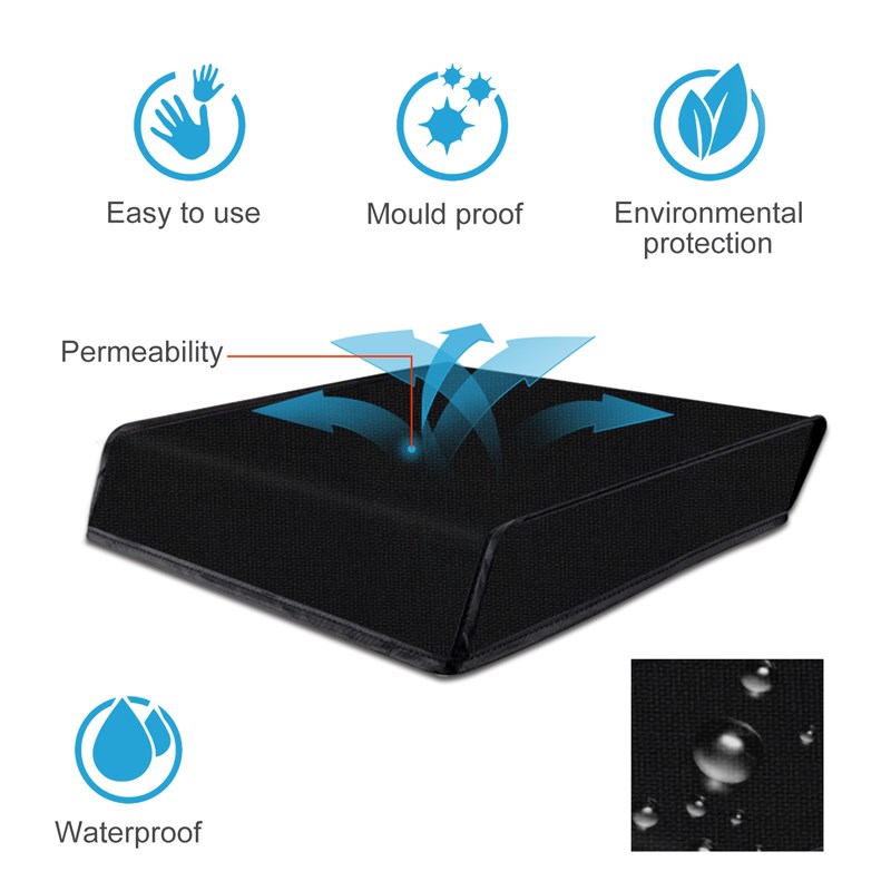 Dustproof Cover Case For PS4 P - Console Dust Cover avaliação e preço