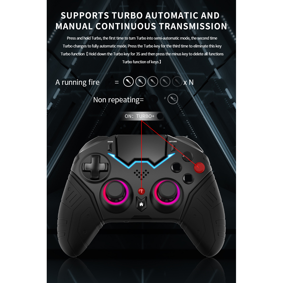 Wireless Controller For PS4 PS - Retro Gaming Vr avaliação e preço