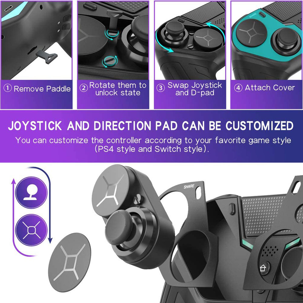 Controller For PS4 PS3 PS Play - Retro Gaming Vr avaliação e preço