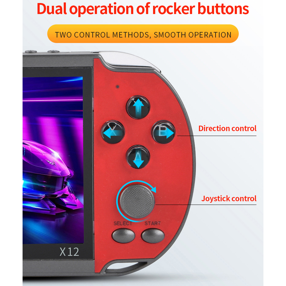 Portable Handheld Videogame TV - Retro Gaming Download avaliação e preço