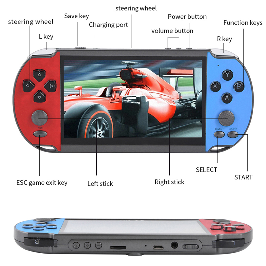 Portable Handheld Videogame TV - Retro Gaming Download avaliação e preço