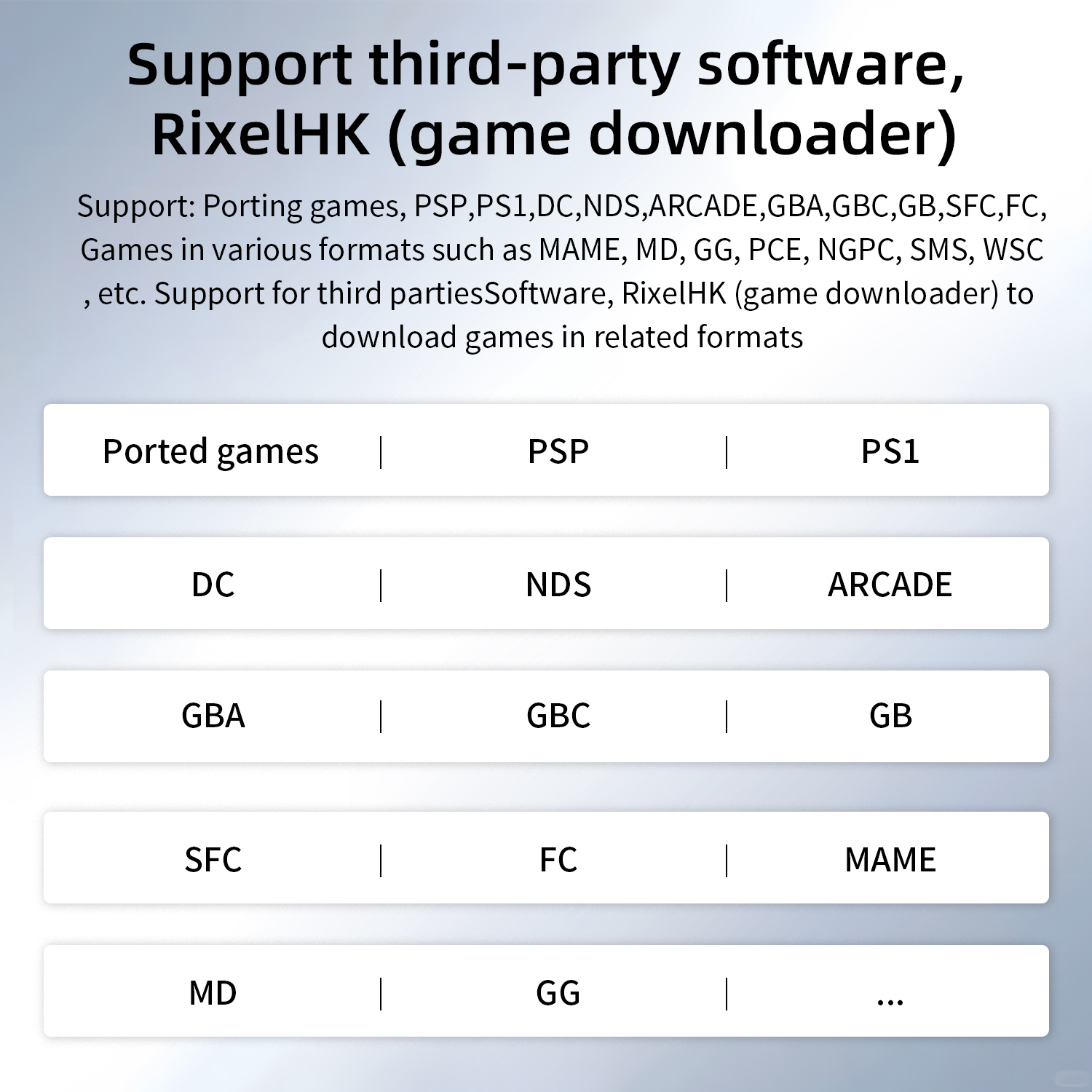 Anbernic RG 35XXPro Retro Hand - Retro Gaming Tablet avaliação e preço
